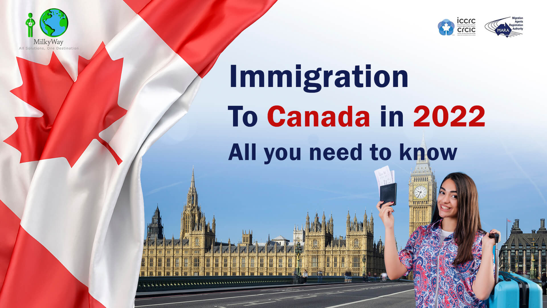 how to migrate to canada